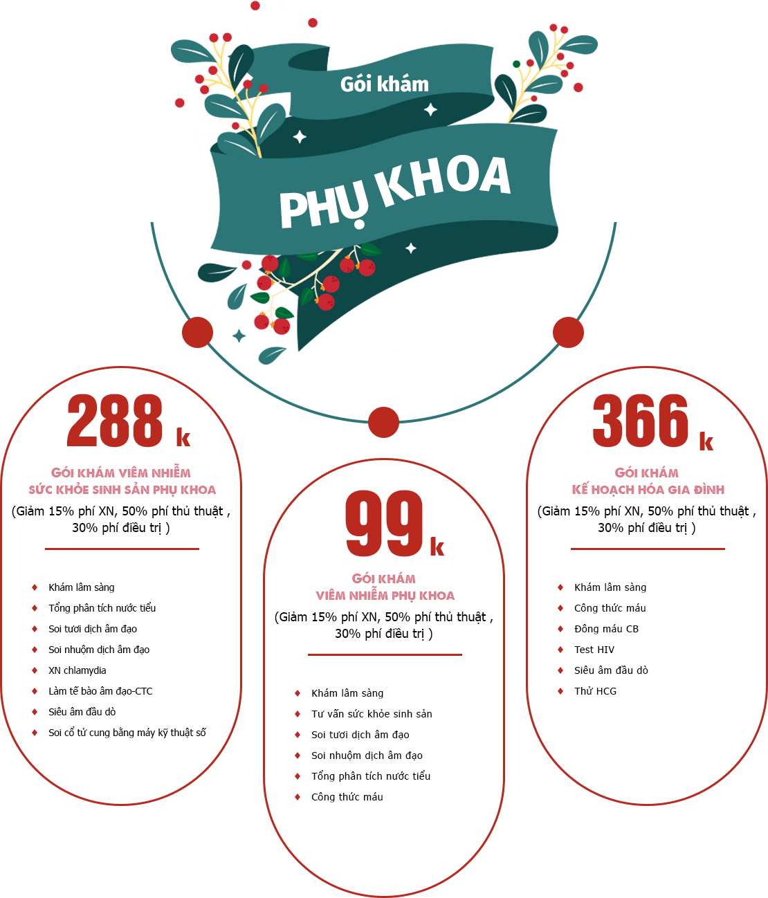 gói khám phụ khoa
