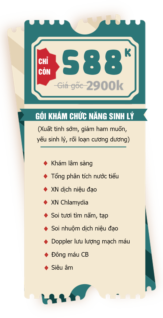 gói khám các loại bệnh xã hội nam nữ
